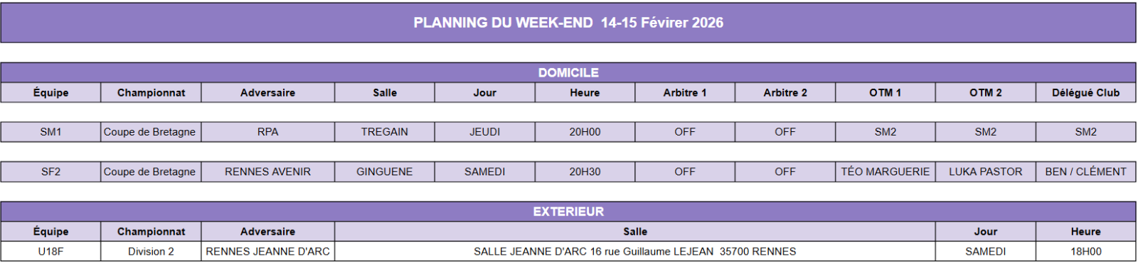 Match du week-end
